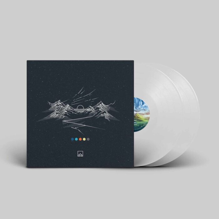 Boxplot - Here & Now